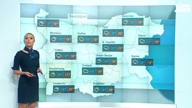 Сутрешна прогноза