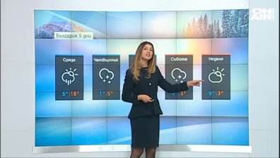 Сутрешна прогноза 