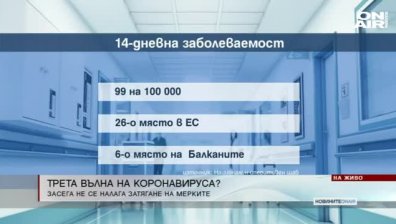 Обедна емисия