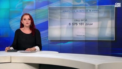 Обедна емисия