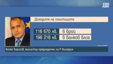 Какви доходи декларираха политиците за изминалите 12 месеца?