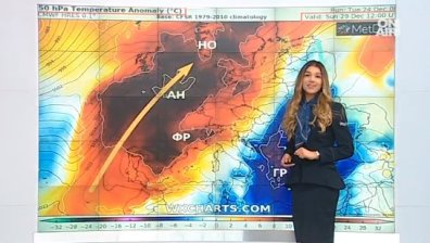 Новата година идва със слаб сняг, валежи и през уикенда