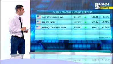 Пазарен анализ от 28 октомври 2014