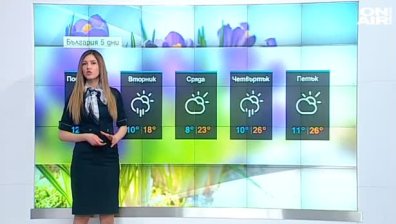 Температурите ще бъдат високи, следобед ще се развива купеста облачност