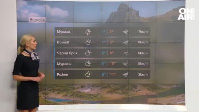 Сутрешна прогноза