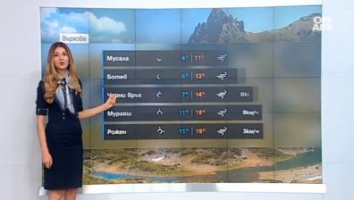 Остава слънчево и топло, в четвъртък - леко захлаждане