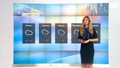 Задават се валежи от дъжд и мокър сняг в следващите дни