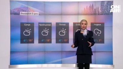 Опасно време: Оранжев код за бурен вятър е обявен за 7 области