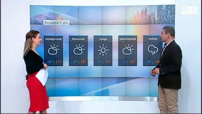Времето през седмицата: Говори синоптикът Симеон Матев