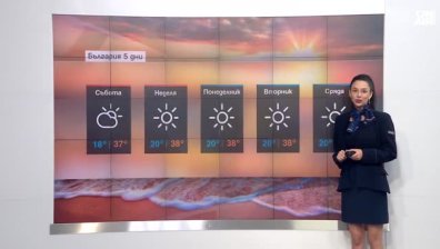 Обедна прогноза