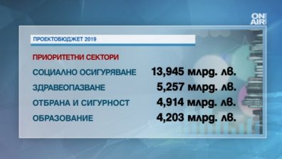 Депутатите обсъдиха Бюджет 2019: Мина през 3 парламентарни комисии