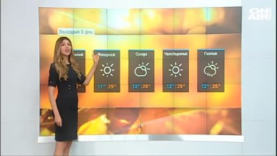 Сутрешна прогноза