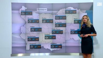 Обедна прогноза