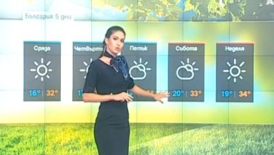 Сутрешна прогноза