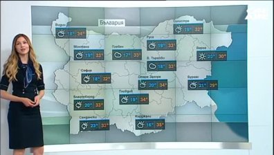 Централна прогноза