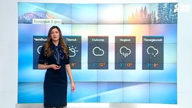 Централна прогноза
