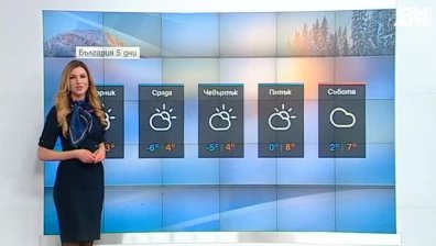 Сутрешна прогноза