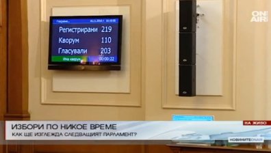 За втори път Бойко Борисов не довърши мандата си