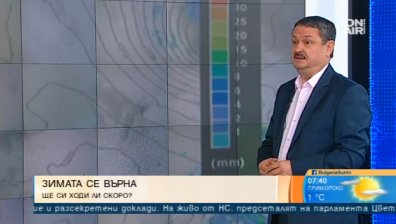 Ураганният вятър отслабна, днес ще е топло и слънчево