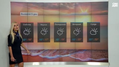 Обедна прогноза