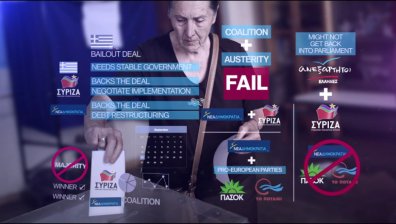 Какво трябва да знаем за изборите в Гърция