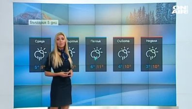 Централна прогноза