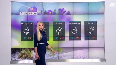 Сутрешна прогноза