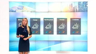 Централна прогноза