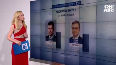 Централна емисия