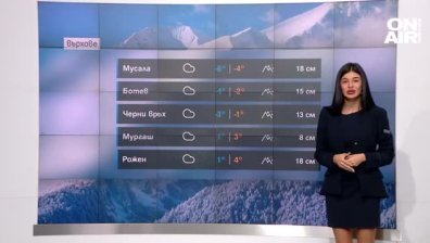 Сутрешна прогноза