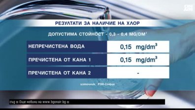 Късна емисия