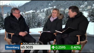 VTB: Проблемите със санкциите и петрола ще отминат за 1-2г., Давос 2015