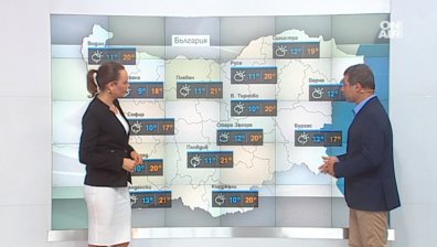 Не забравяйте чадъра вкъщи: Очаква ни мрачно и дъждовно време