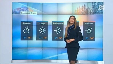 Времето в празничния ден: Топло, ветровито и облачно