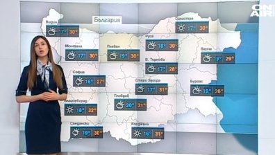 Централна прогноза