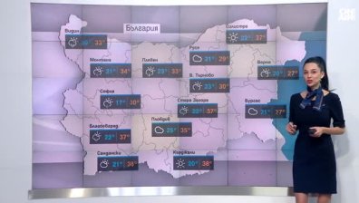 Централна прогноза