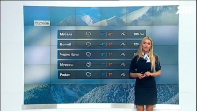 Слънчево време до обяд, гръмотевични бури в следобедните часове