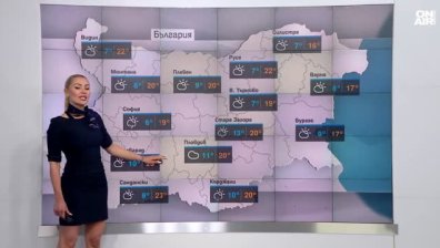 Сутрешна прогноза