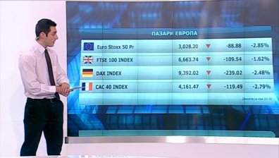 По-важното от международните пазари от 24-и януари