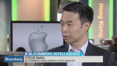Работи ли Apple по електромобил