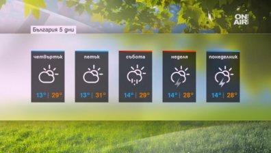 Събуждаме се с лятно време и днес очакваме много слънчеви часове