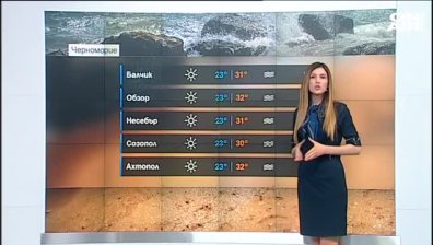 Централна прогноза