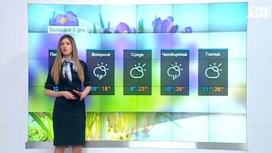 Сутрешна прогноза