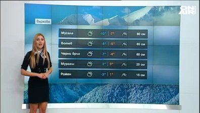 Централна прогноза
