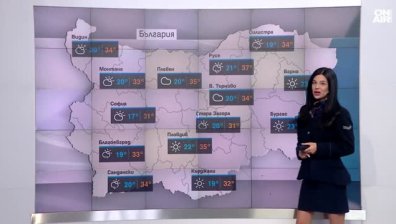 Сутрешна прогноза