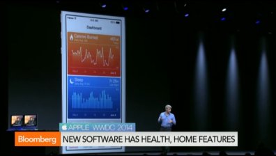 Apple представя iOS 8 през есента