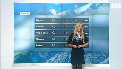 Сутрешна прогноза