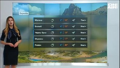 Централна прогноза