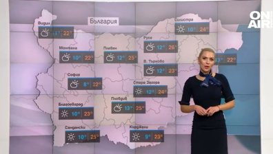 Централна прогноза