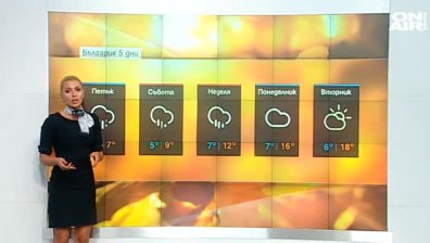 Сутрешна прогноза